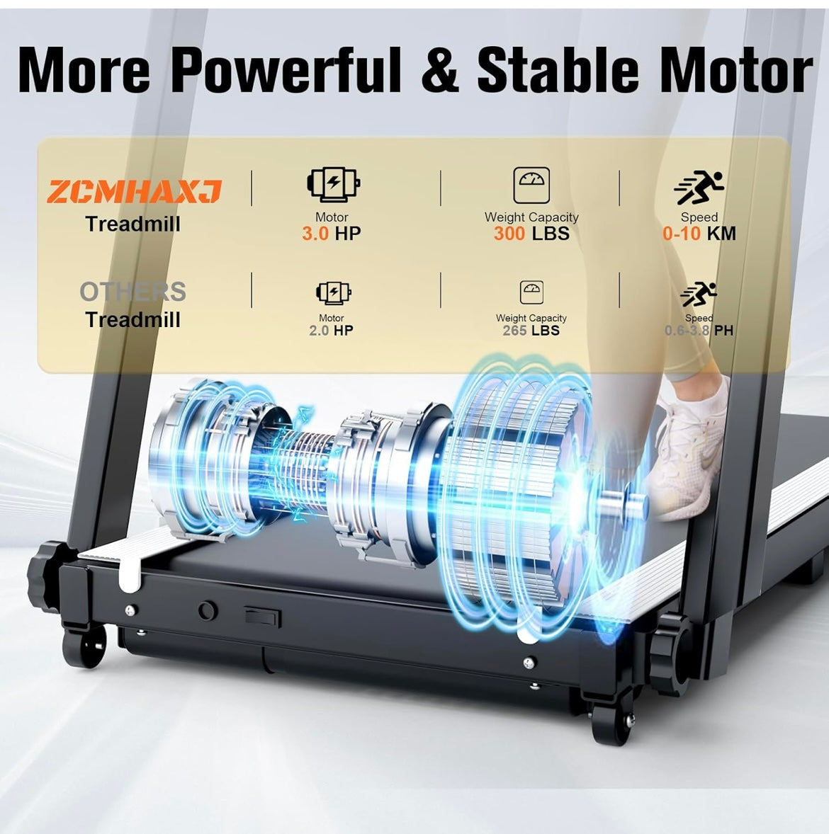 Trotadora eléctrica 3.0 HP