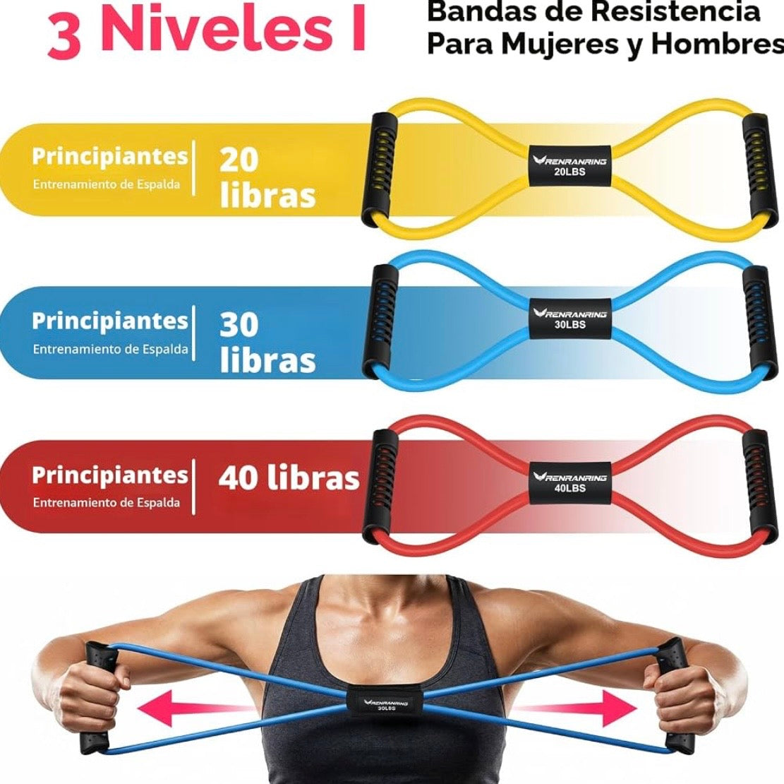 Bandas elásticas en Forma de 8